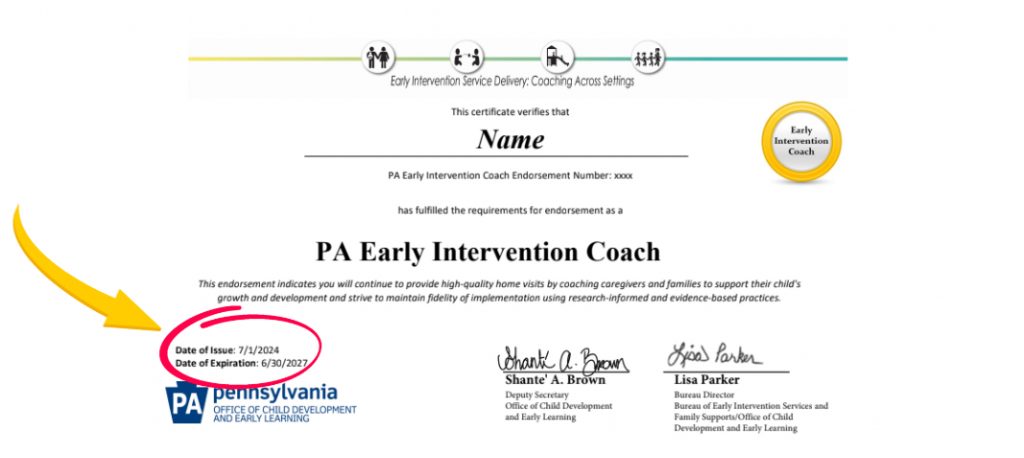 Certification Cycles for PA Early Intervention Coaches Key Messages