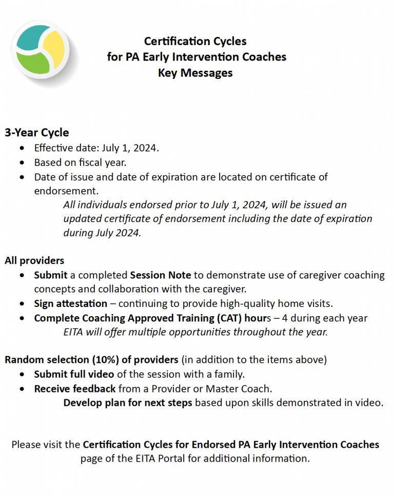 Certification Cycles for PA Early Intervention Coaches Key Messages